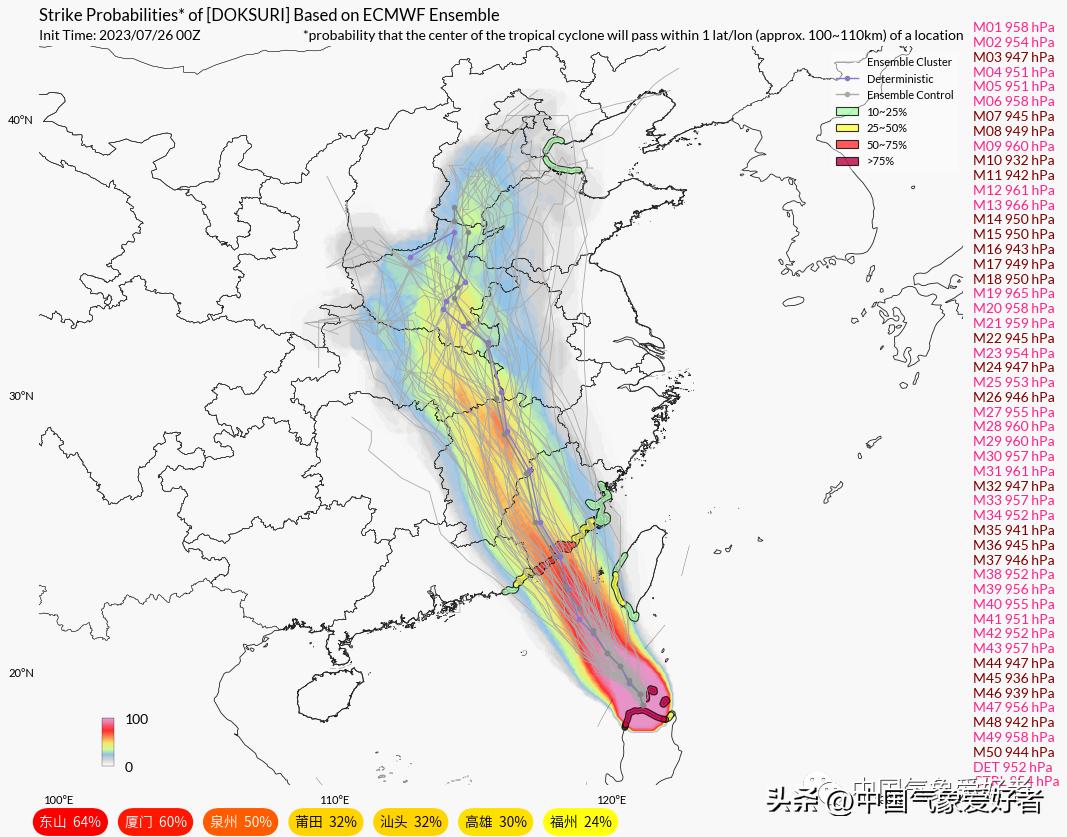 最新台风路径图发布，实时掌握台风动态，确保安全无忧