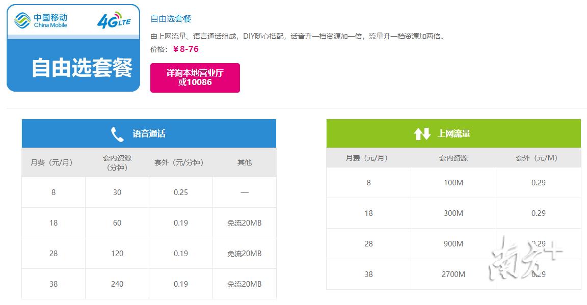 移动宽带最新套餐，畅享高速网络世界