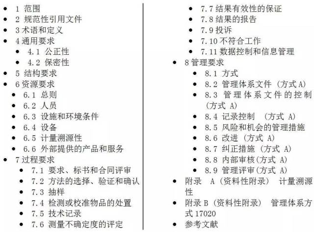 关于ISO 17025最新版本的深度解读与应用探讨