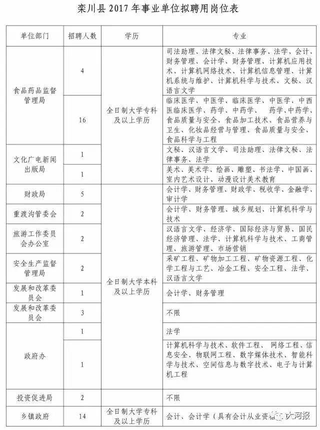 栾川县最新招聘动态，职业发展的新天地开启