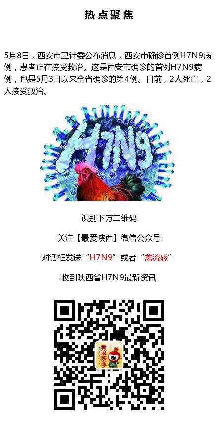 陕西省H7N9疫情最新情况报告