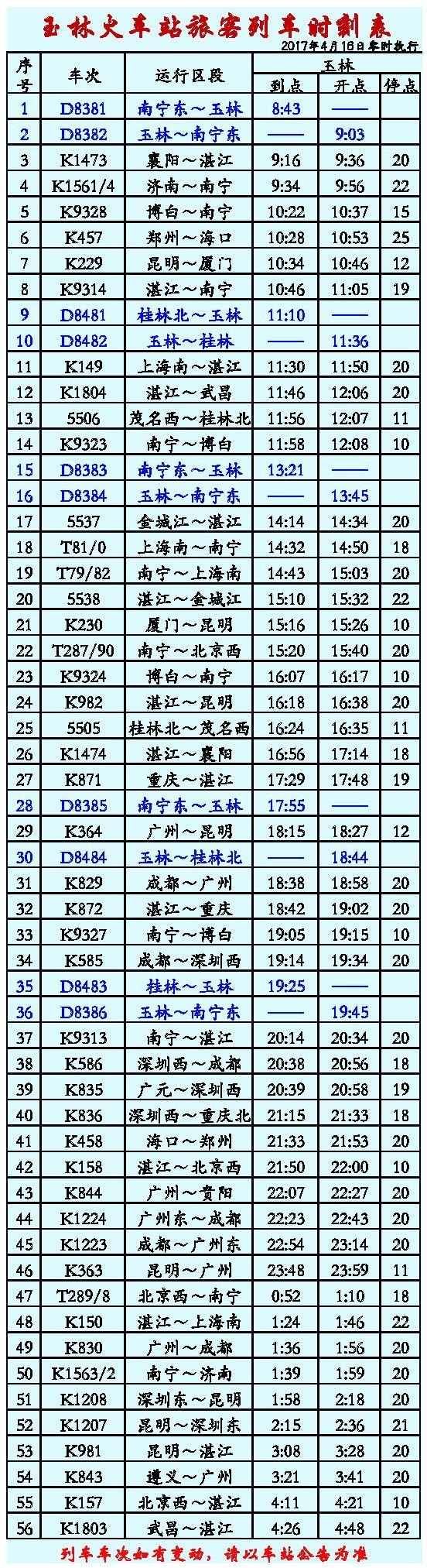 K588次列车路径表最新全面解析