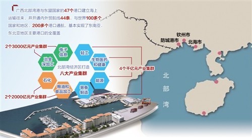 中国北海新招商引资策略，开启城市经济发展新篇章