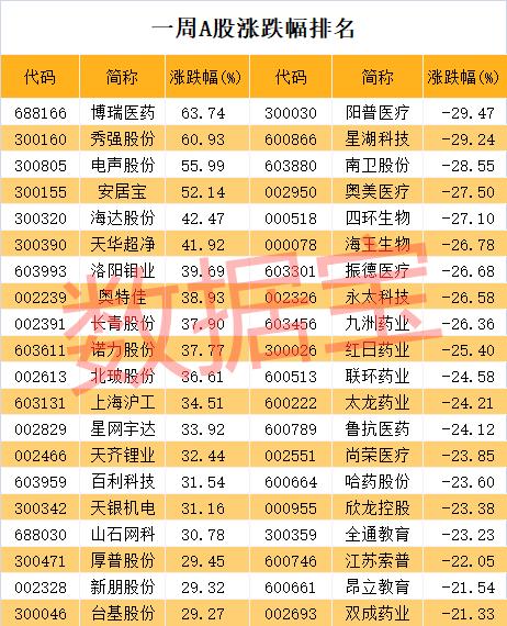 秀强股份最新消息综合报道