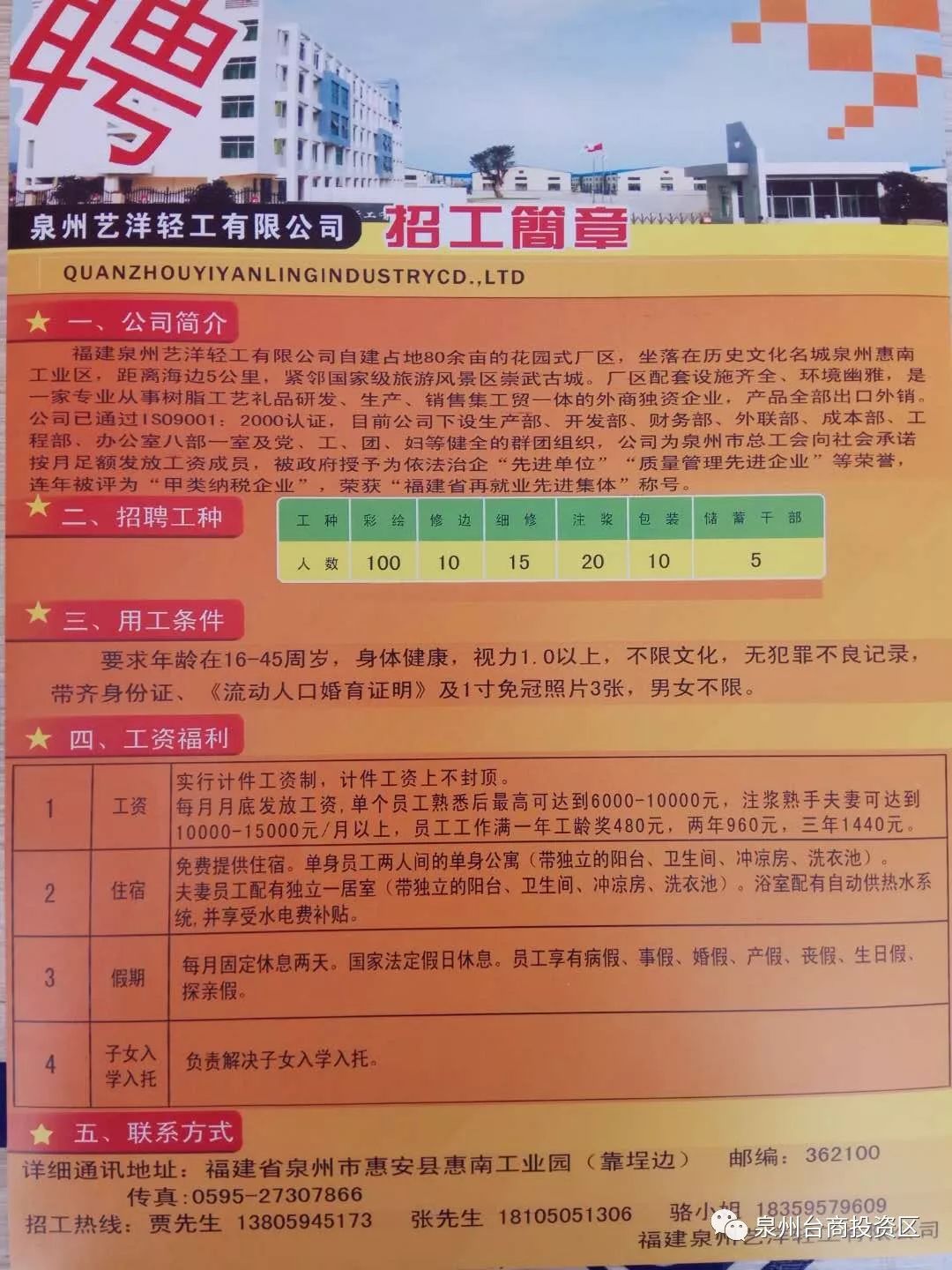 高密最新招聘信息汇总