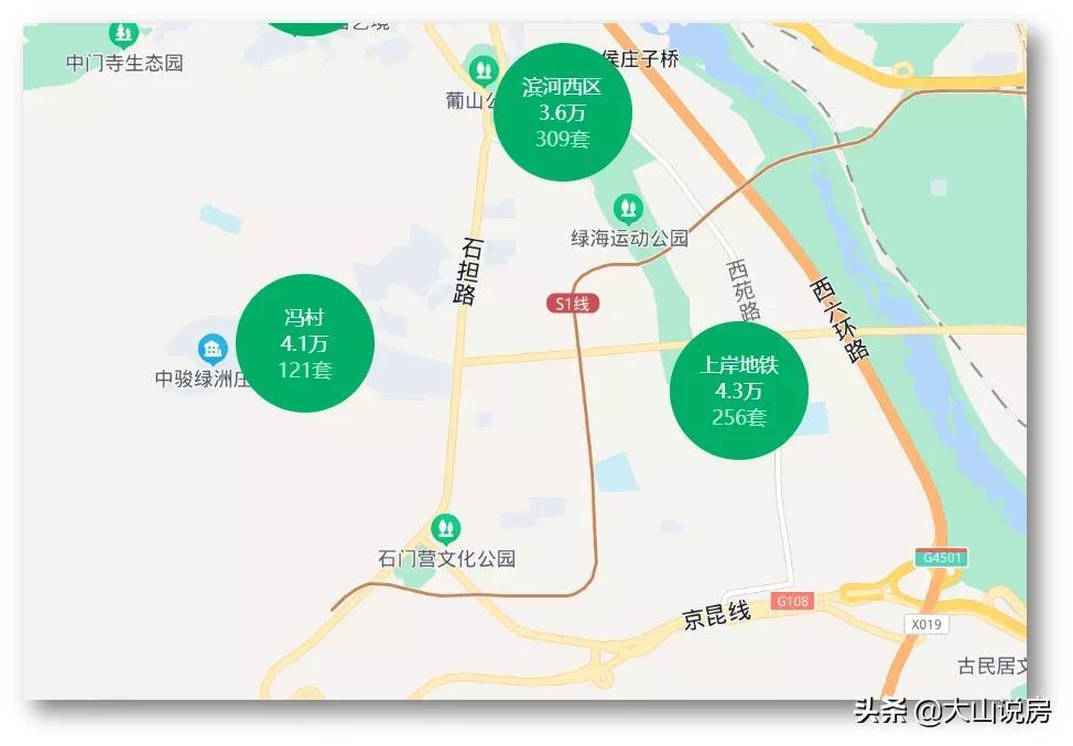 房山最新房价走势与市场趋势深度解析