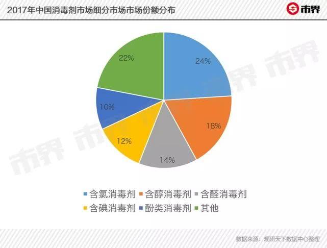 双氧水价格最新行情解析