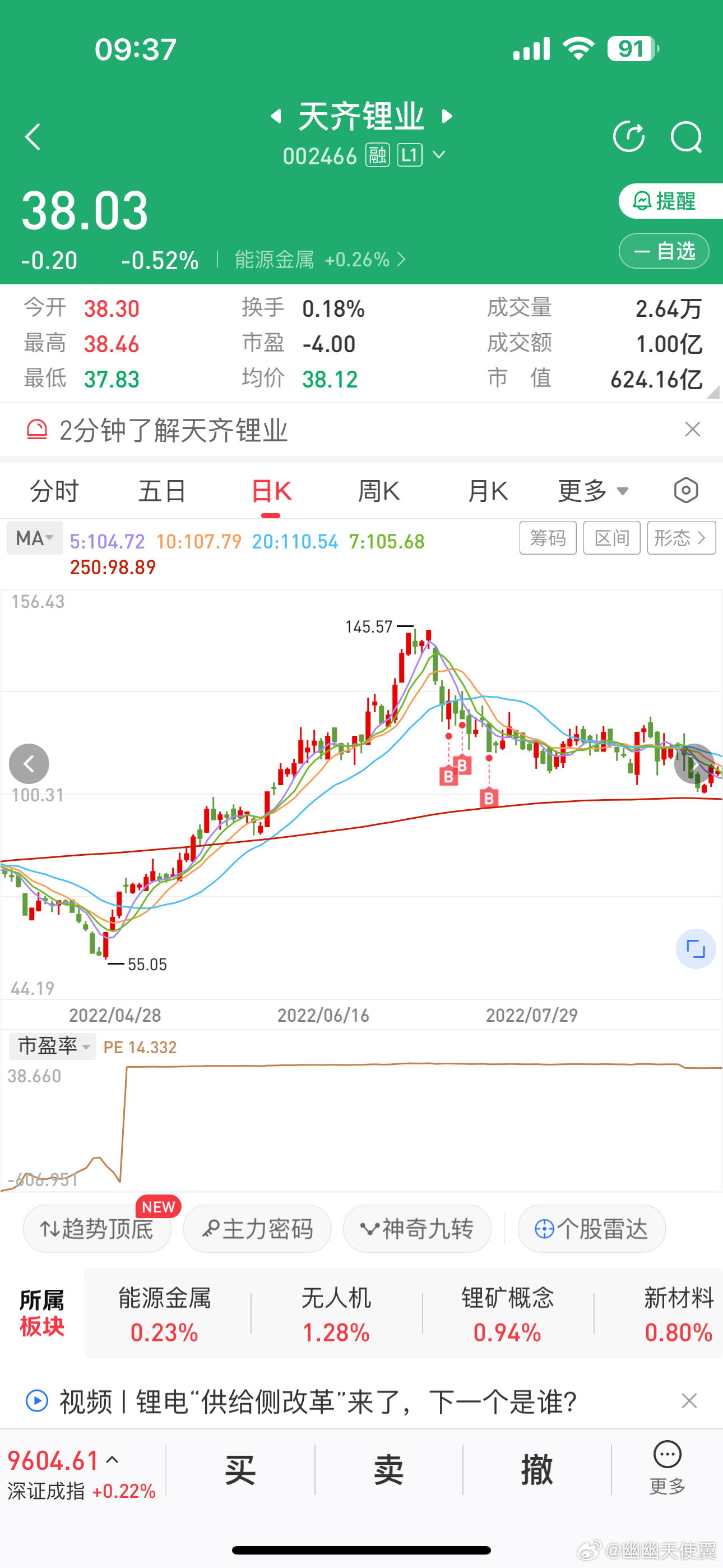 天齐锂业股票最新消息全面解析