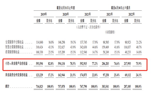 猪八戒上市最新消息，引领数字化农牧业的新篇章