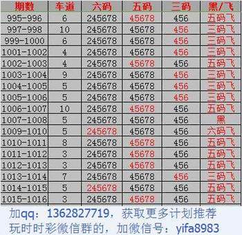 PK10最新技巧背后的风险与犯罪问题需警惕