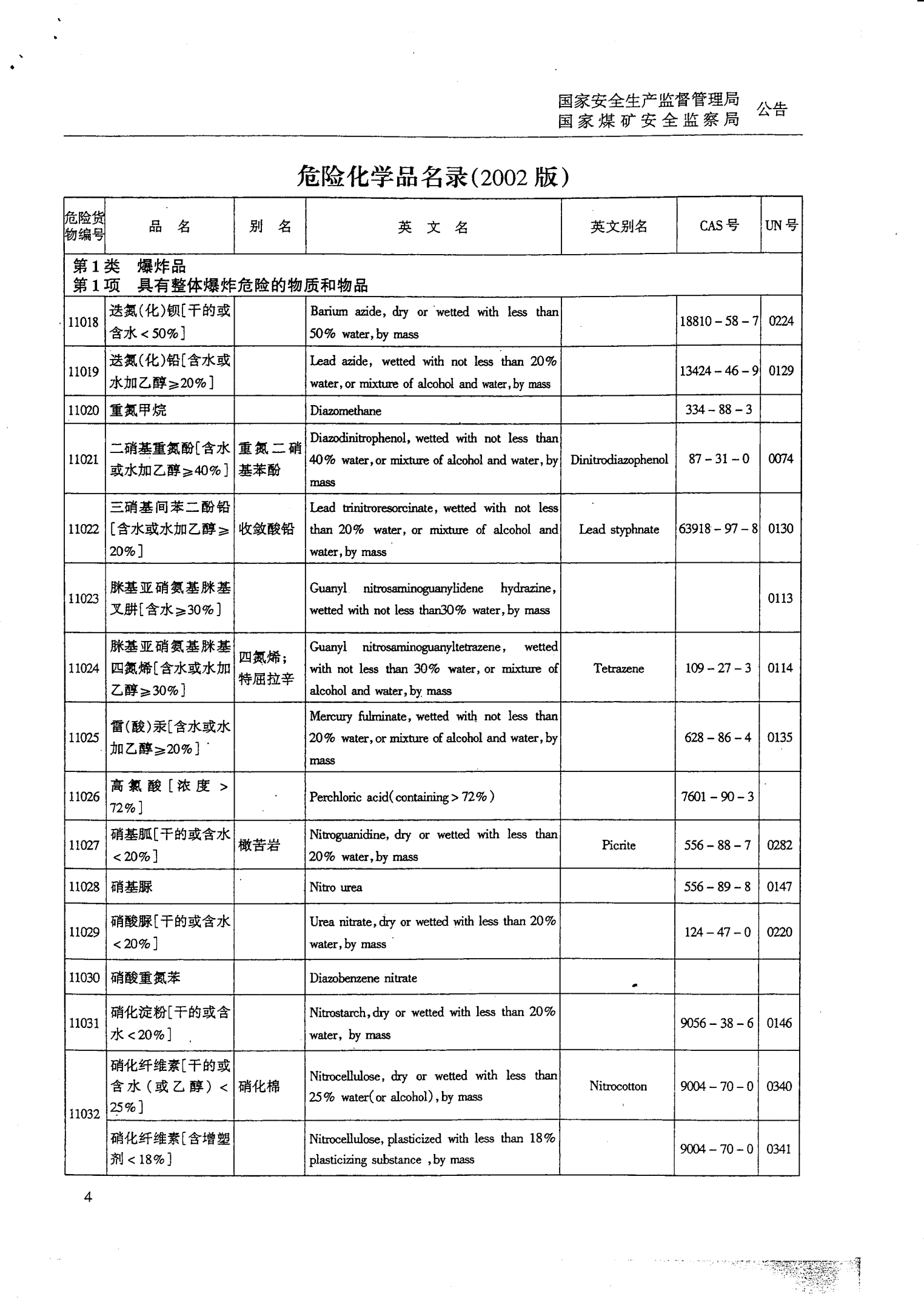 危险化学品名录最新版，认识与应对的挑战