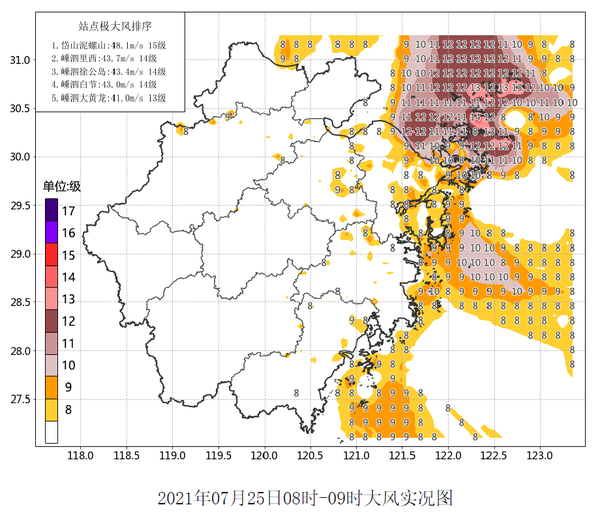 浙江台风最新动态分析