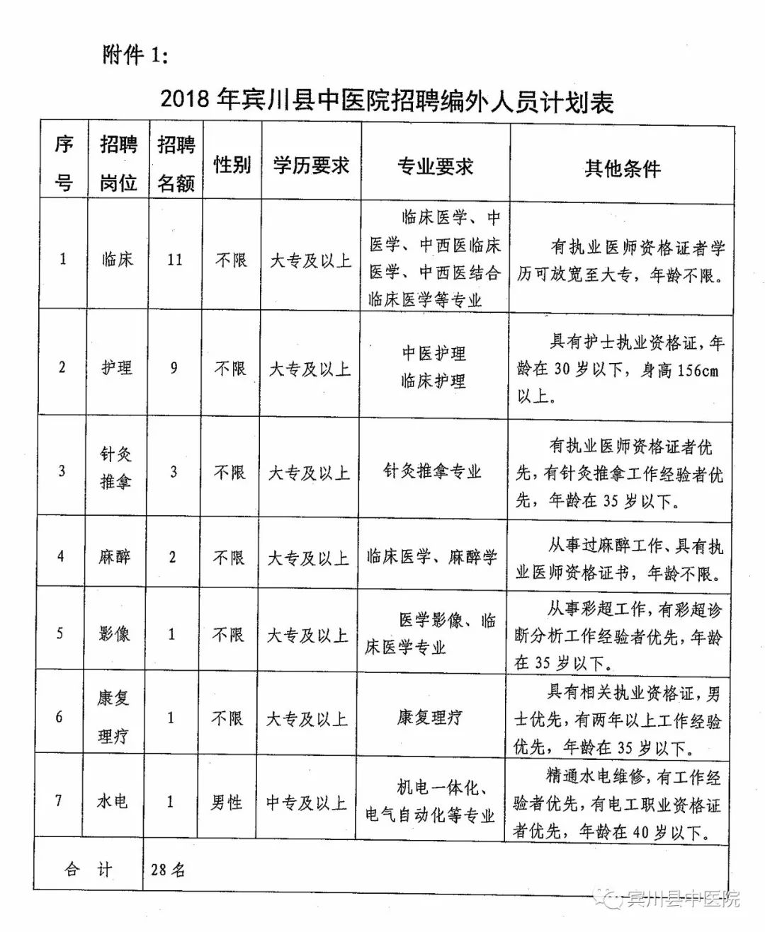 遂川最新招聘动态与职业发展机遇概览