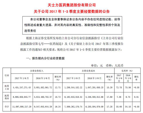 天士力最新消息全面解读