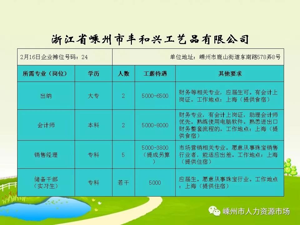 练塘工业园区最新招聘动态及其影响